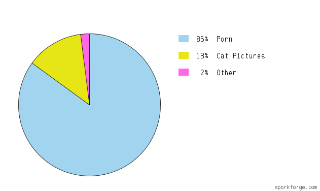 pie-chart.png?w=640